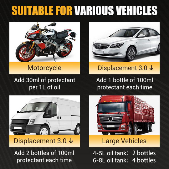 🔥50% SLEVA🚘 Vysoce účinný ochranný přípravek proti opotřebení motoru⏳ Do vyprodání zásob