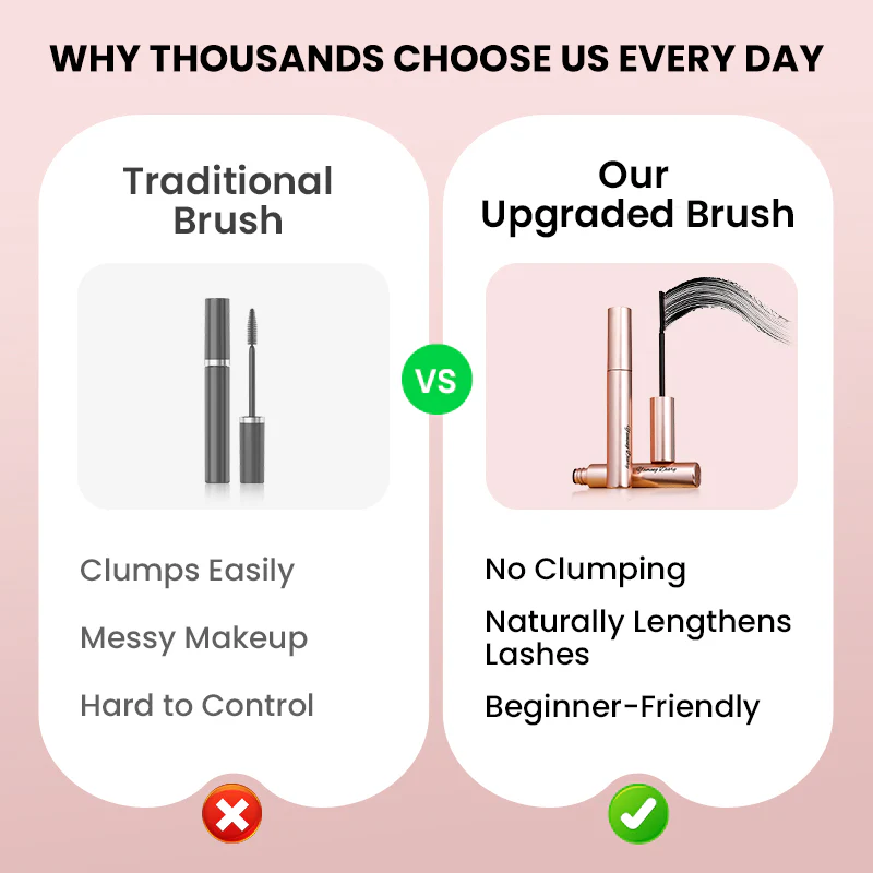 Abdichtung und Anti-Sweats und lange Locken für lang anhaltende Styling-Mascara