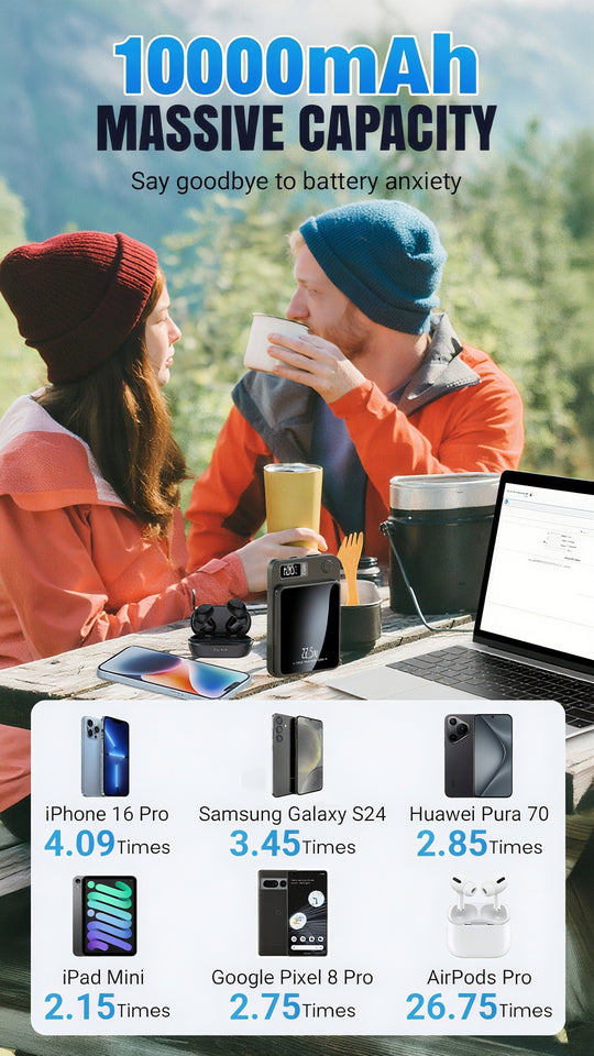 🔋 50% OFF NOW! ⚡ 10000mAh Ultra Slim Fast Charge Power Bank – Compact Design, Dual USB Ports & LED Indicator 📱