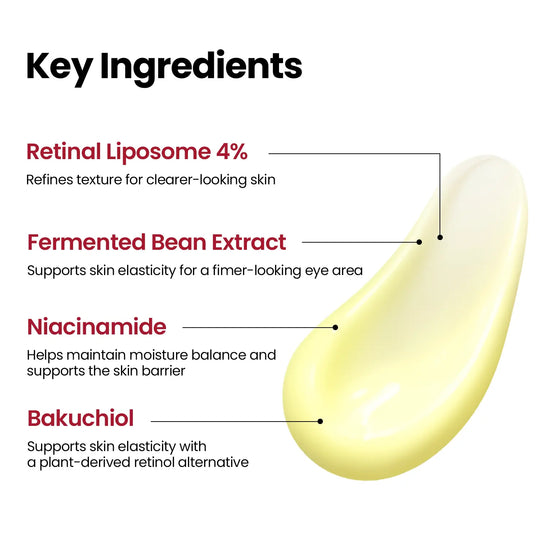 [KSECRET Official] SEOUL 1988 Retinal Eye Cream – Formulated with Advanced Retinal Liposome 4% | Intensive Eye Care for Dark Circles, Fine Lines & Under-Eye Bags | Korean Skincare