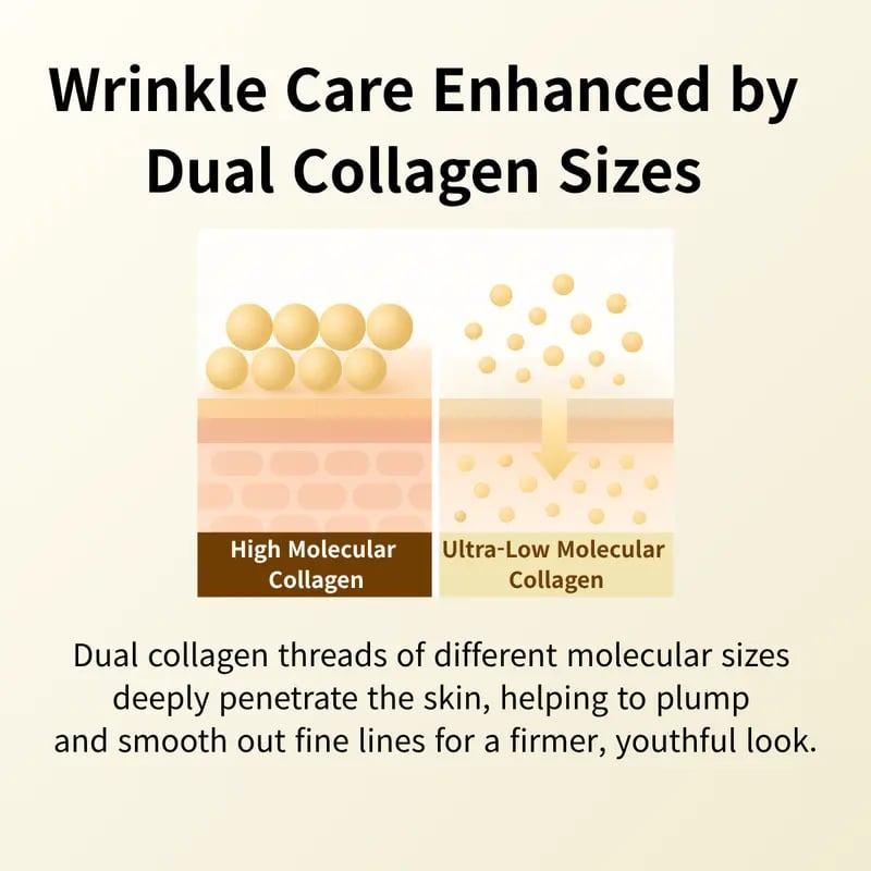 ✨Silk Lifting Peptide Ampoule: Korean Anti-Aging Serum for Wrinkle Care & Plumping