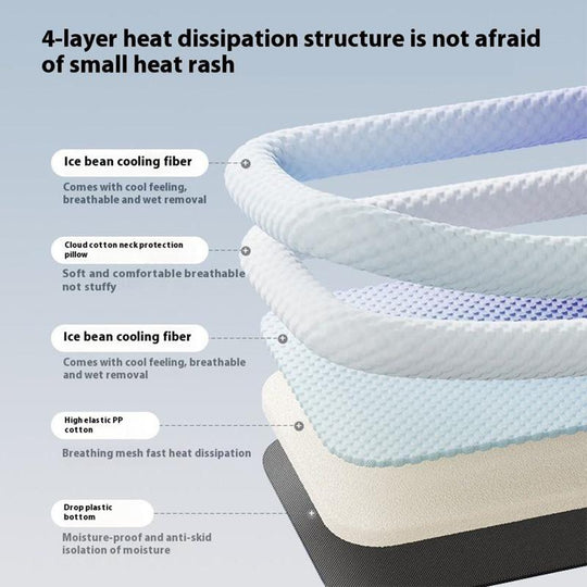 ⏰Limited Time 50%OFF !!!🐶Ice Silk Pet Cooling Mat – Breathable Summer Cooling Bed for Dogs & Cats