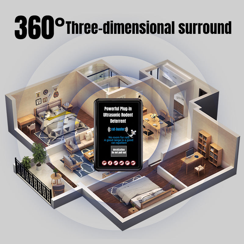 🔥Puissant répulsif à ultrasons contre les rongeurs enfichable