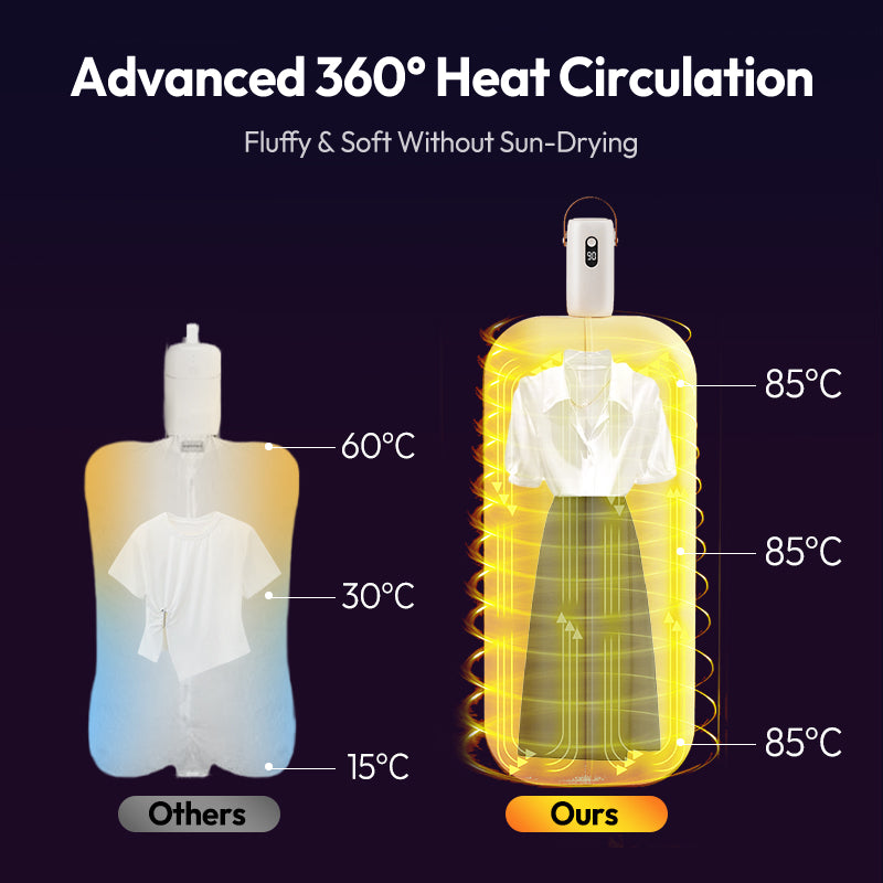 Mini Portable Foldable Clothes Dryer【FREE SHIPPING】