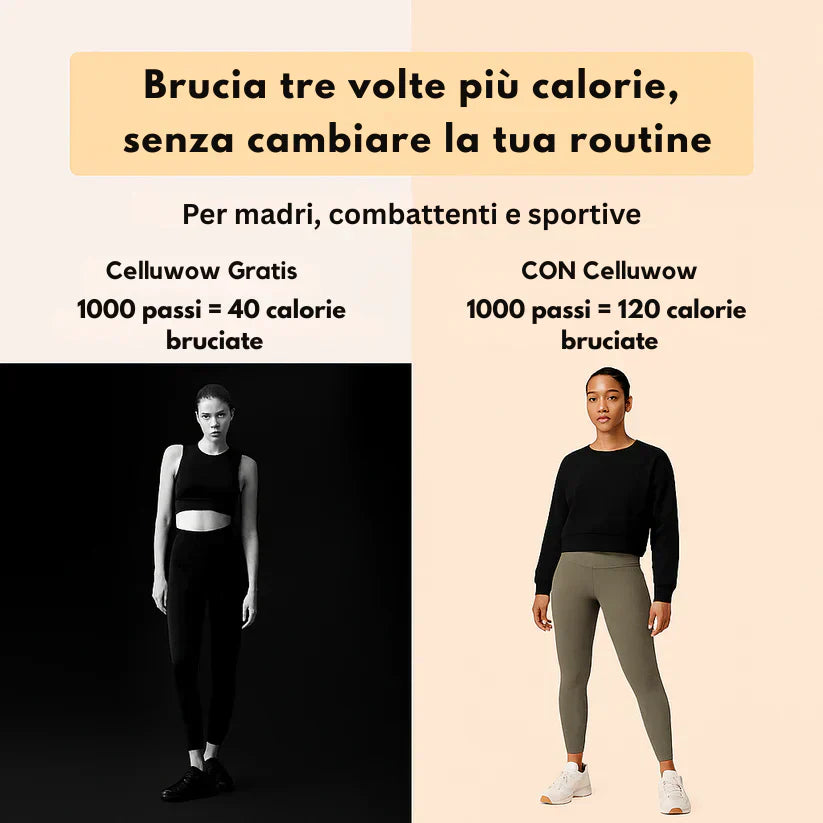 POWERCELLS™ ||| 3D Metabolic Booster Leggings