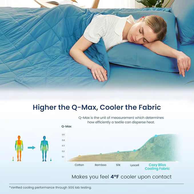 🥳2026 HOT SALE🥳❄️ 50% OFF! Cooling Comforter – Dual‑sided, Q‑Max≥0.4 fabric. One side cools, one side breathes. Sleep sweat‑free! 🌙✨