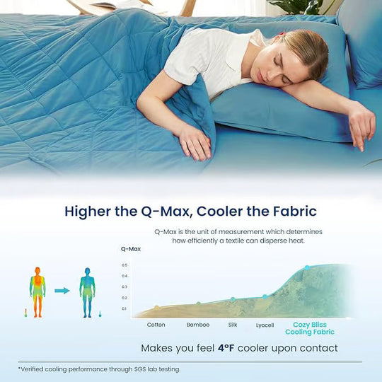 🥳2026 HOT SALE🥳❄️ 50% OFF! Cooling Comforter – Dual‑sided, Q‑Max≥0.4 fabric. One side cools, one side breathes. Sleep sweat‑free! 🌙✨
