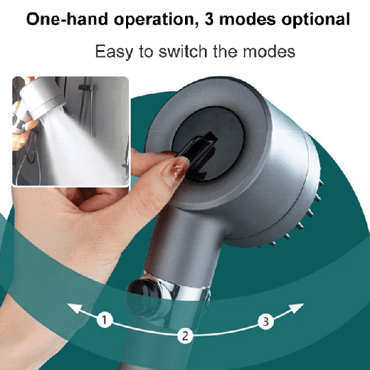 🚿KUPTE 2, ZÍSKEJTE 1 ZDARMA✨Multifunkční vysokotlaká sprchová hlavice💦5 režimů sprchování s technologií úspory vody pro zážitek jako ve lázních🌟