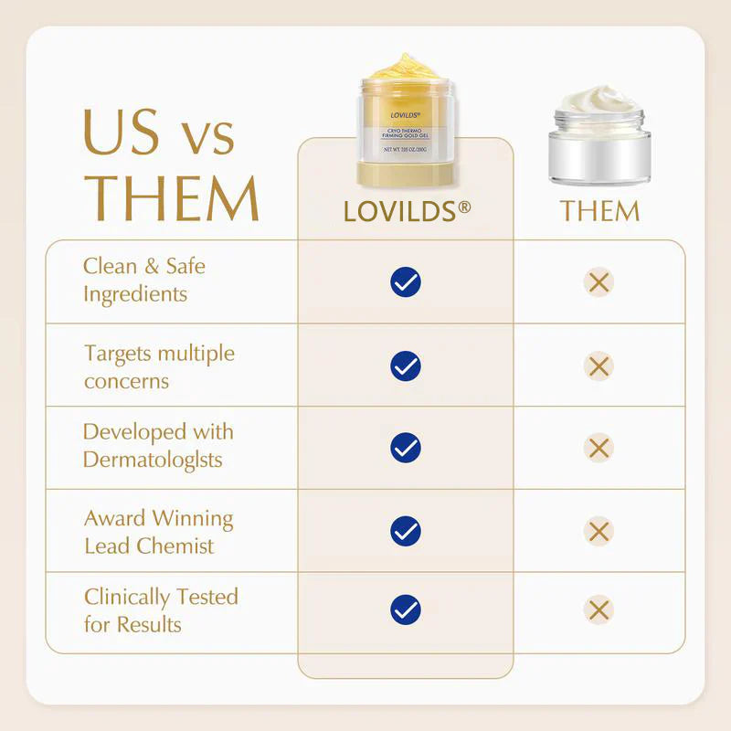 🌿🌿Made and Shipped from US🇬🇧LOVILDS®Tightening Burn Gold Massage Cream✨