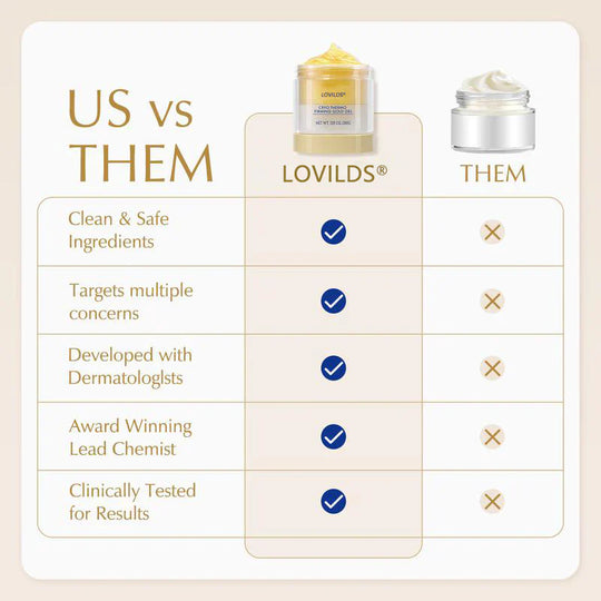 🌿🌿Made and Shipped from US🇬🇧LOVILDS®Tightening Burn Gold Massage Cream✨
