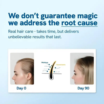 Advanced Hair Growth Roll-On Serum