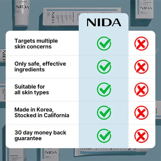 NIDA Youthful Formula™ Ultimate hydratačný krém