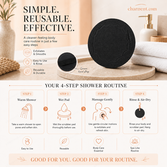 Scrub Bath Pads – Gently exfoliate, unclog pores, reveal brighter skin. Durable rubber, easy to rinse. A little scrub goes a long way! ✨🛀