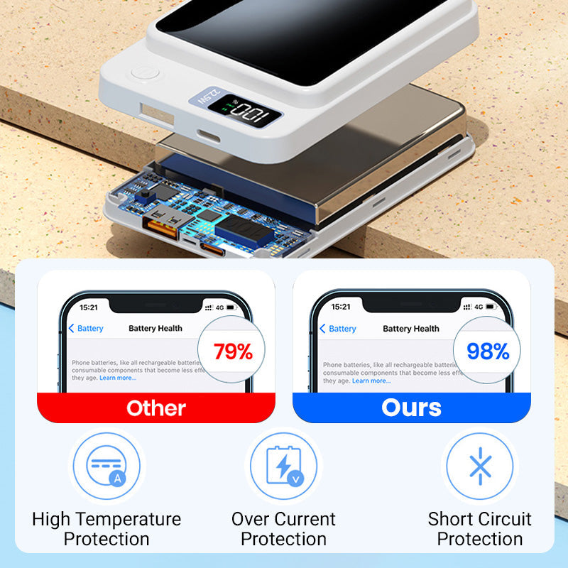 🔋 50% OFF NOW! ⚡ 10000mAh Ultra Slim Fast Charge Power Bank – Compact Design, Dual USB Ports & LED Indicator 📱