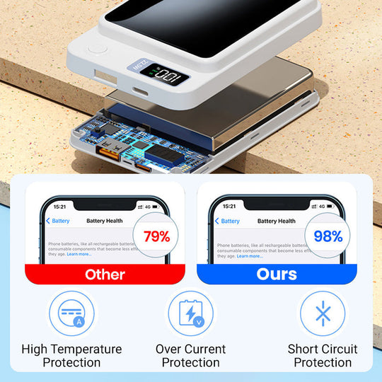🔋 50% OFF NOW! ⚡ 10000mAh Ultra Slim Fast Charge Power Bank – Compact Design, Dual USB Ports & LED Indicator 📱