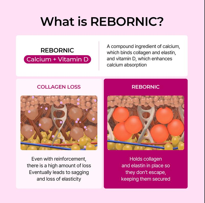 [Dr.Melaxin Official] Cemenrete Calcium Multi Balm | Anti-aging, Sagging, Wrinkles | Korean Cosmetics