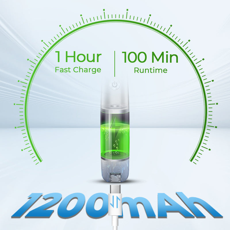 🌸Rajoitetun ajan erikoistarjous!!🌸 Sähköinen jalkakovettumien poistolaite