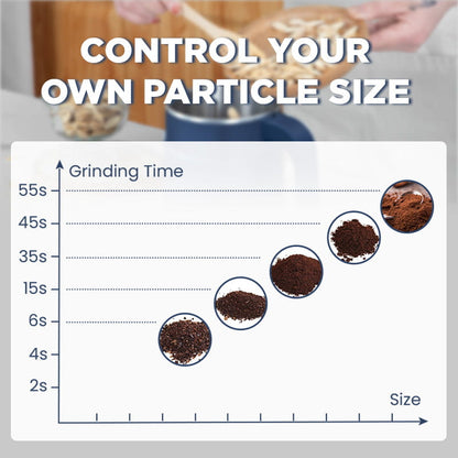 ⏳Tidsbegrenset spesialtilbud⏰Elektrisk høyhastighetsknusings- og slipekopp med stor kapasitet🫘