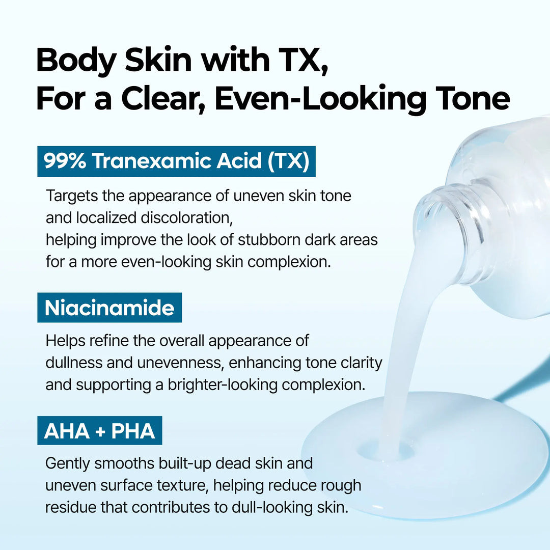 [Dr.Melaxin Official] Exfoliating Tone Smoothing TX Duo, Tranexamic Acid & Niacinamide Gentle Peeling for Dark Spot Care
