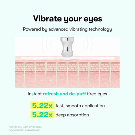 VT COSMETICS PDRN Reedle Shot Eye Cream, Vibrating Eye Applicator for Puffy Eyes, Dark Circles & Under Eye Bags, Firming & Wrinkle Care with PDRN Collagen, Korean Skincare, 0.51 fl oz