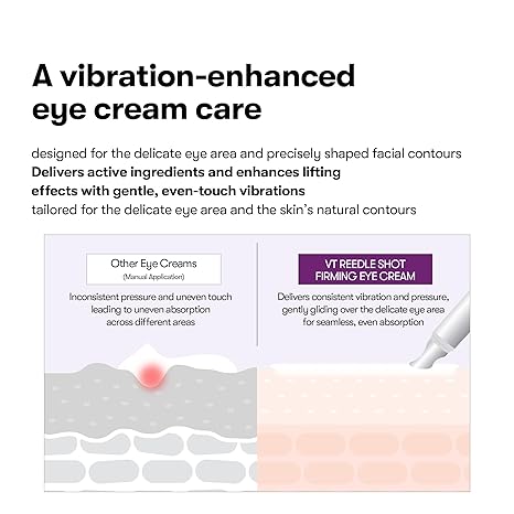 VT COSMETICS Reedle Shot Firming Eye Cream, Vibrating Eye Applicator for Puffy Eyes, Dark Circles & Under Eye Bags, Firming & Wrinkle Care with Peptides & Hyaluronic Acid, Korean Skincare, 0.51 fl oz