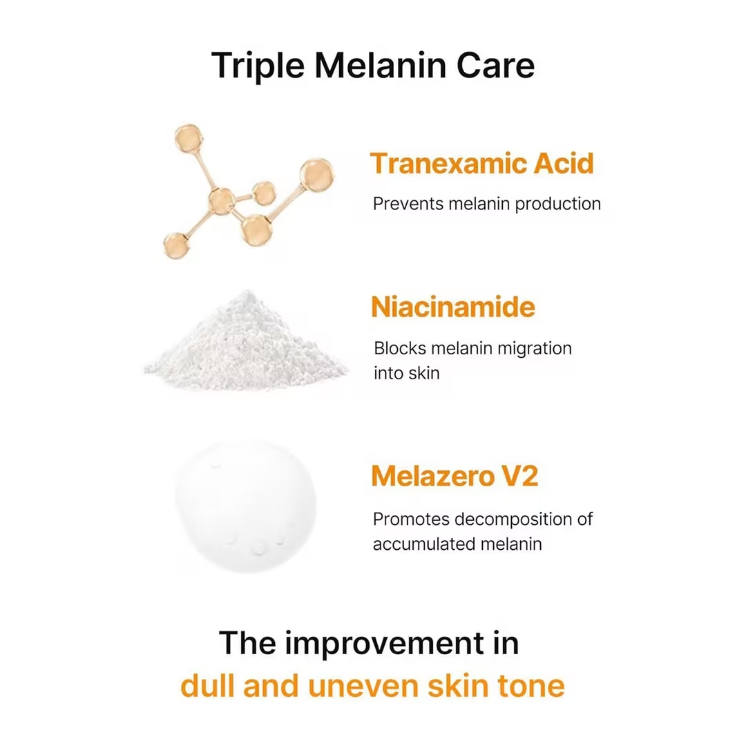 EELHOE Pores + Dark Spots Refining Cream with Arbutin, Niacinamide, Tranexamic Acid & Melazero | Pore-Minimizing, Gentle & Hydrating Daily Moisturizer, Suitable for Sensitive Skin, 50g (1 Pack)