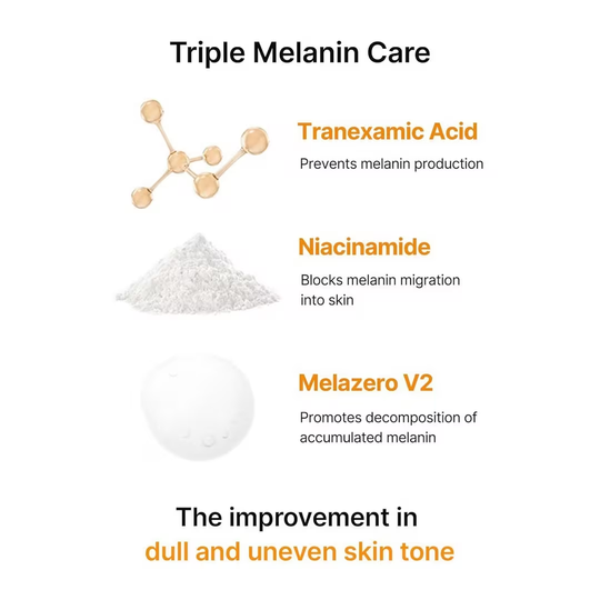 EELHOE Pores + Dark Spots Refining Cream with Arbutin, Niacinamide, Tranexamic Acid & Melazero | Pore-Minimizing, Gentle & Hydrating Daily Moisturizer, Suitable for Sensitive Skin, 50g (1 Pack)