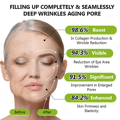 𝑶𝒇𝒇𝒊𝒄𝒊𝒂𝒍 𝑺𝒕𝒐𝒓𝒆👍| Retrouvez une peau jeune maintenant 💫STDEI® BOTOX & VITA A RETINOL SHOT Crème raffermissante anti-rides