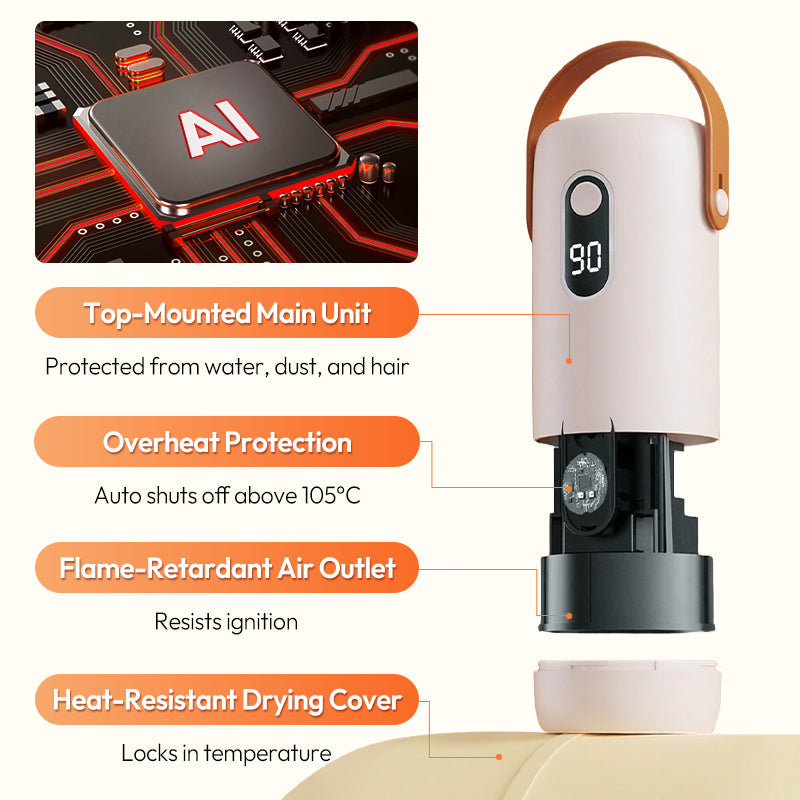 Mini Portable Foldable Clothes Dryer【FREE SHIPPING】