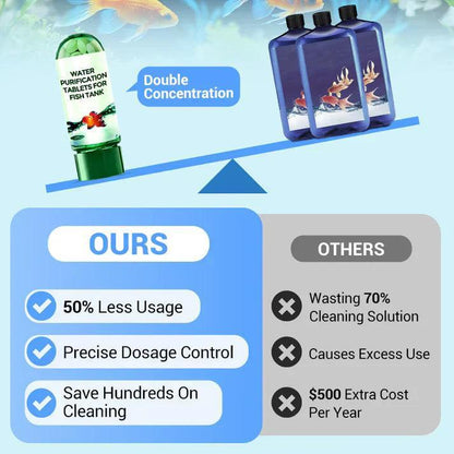 🔥Price to be restored soon !!♻️💧Powerful Aquarium Water Purification Tablet