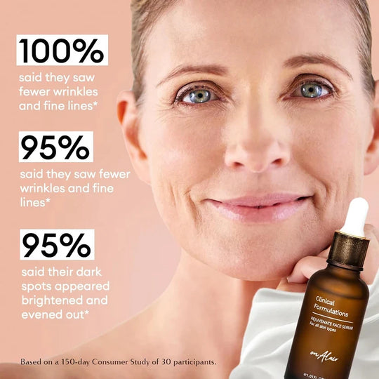 5-in-1 Rejuvenate Face Serum – Anti-Aging, Brightening