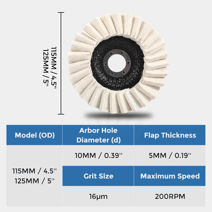 ✨ KUPTE 1, ZÍSKEJTE 1 ZDARMA! 🔧 Lešticí kotouč z vlněné plsti – snadno se používá, šetrný k povrchu &  Profesionální povrchová úprava 🧽