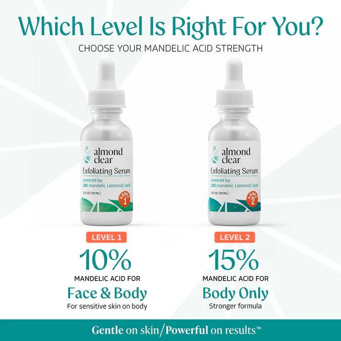 Aelm Clarifying Mandelic Serum