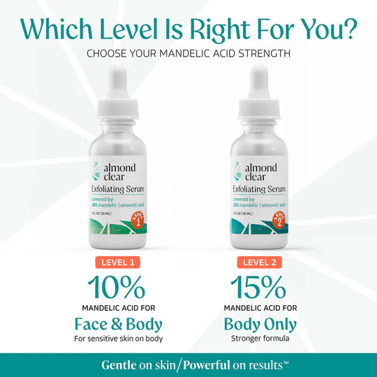 Aelm Clarifying Mandelic Serum