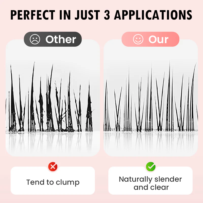 Abdichtung und Anti-Sweats und lange Locken für lang anhaltende Styling-Mascara