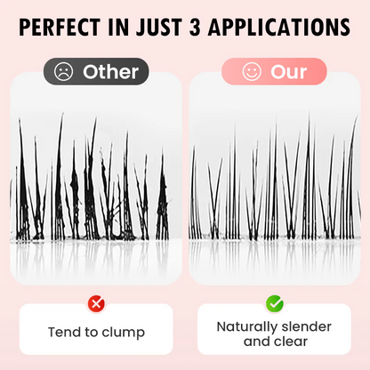 Abdichtung und Anti-Sweats und lange Locken für lang anhaltende Styling-Mascara