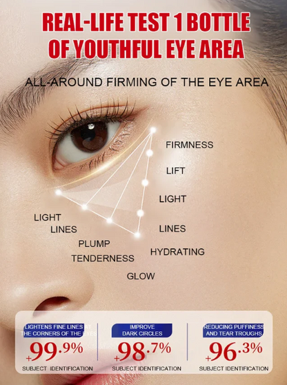 Lutein-Anti-Falten-Essenzöl