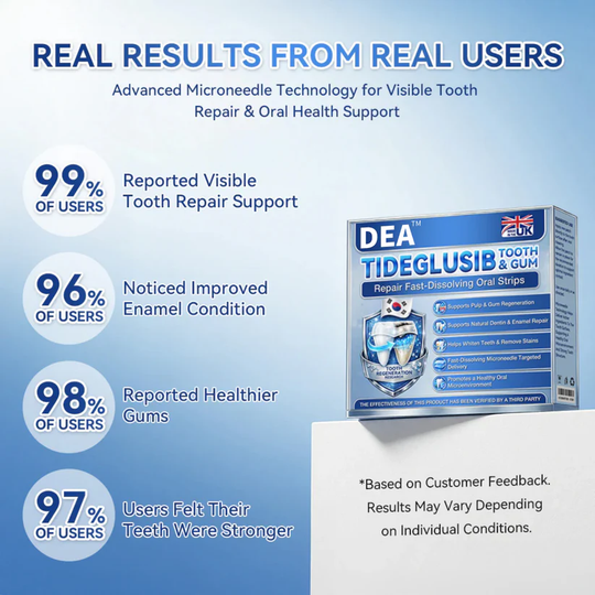 DEA® 🦷 Tideglusib Fast‑Dissolving Tooth & Gum Repair Oral Strips 💥🎉