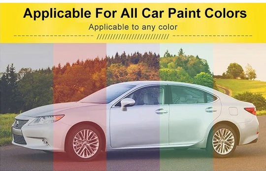 🚗 KUP 2, DOSTAŃ 1 GRATIS! ✨ Spray do naprawy rys na lakierze samochodowym – usuwa drobne rysy &  Zadrapania usuwamy w 5 minut, bez użycia profesjonalnych narzędzi! 🛠️📦
