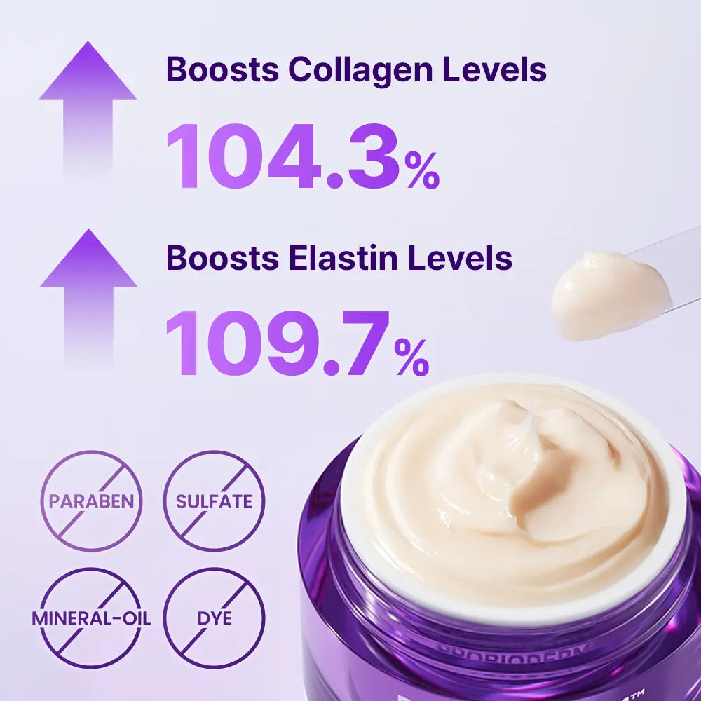 [Cardi B Pick] BIOHEAL BOH Probioderm 3D Lifting Cream 1.7 fl oz | Advanced Korean Facial   Night Cream with 17-Peptide Complex &   Probioderm for Wrinkles on Face and Neck,   Butter-Rich Texture for Perfect Slugging