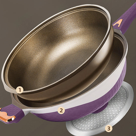 🍳 60 % DE RÉDUCTION + LIVRAISON GRATUITE ! 🔥 Poêle antiadhésive avec panier vapeur - Cuisine saine sans huile, répartition uniforme de la chaleur pour des résultats parfaits à chaque fois 🥦✨