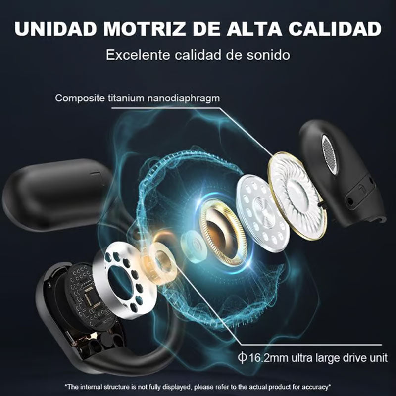 Écouteurs Bluetooth avec crochets d'oreille (50 % de réduction)