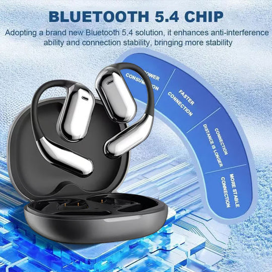 Écouteurs Bluetooth avec crochets d'oreille (50 % de réduction)