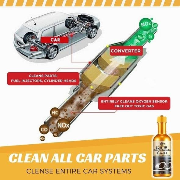 😎Vítejte!!!🔥TOP-Instantní čistič výfuků automobilů🎉