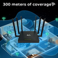 Drahtloser Sim-Router Antenne