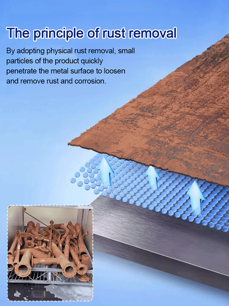 ⏳Ειδική Προσφορά Περιορισμένης Χρονικής Διάρκειας⏰Υψηλής συμπύκνωσης καθαριστικό σκουριάς για χάλυβα &  σίδερο👍