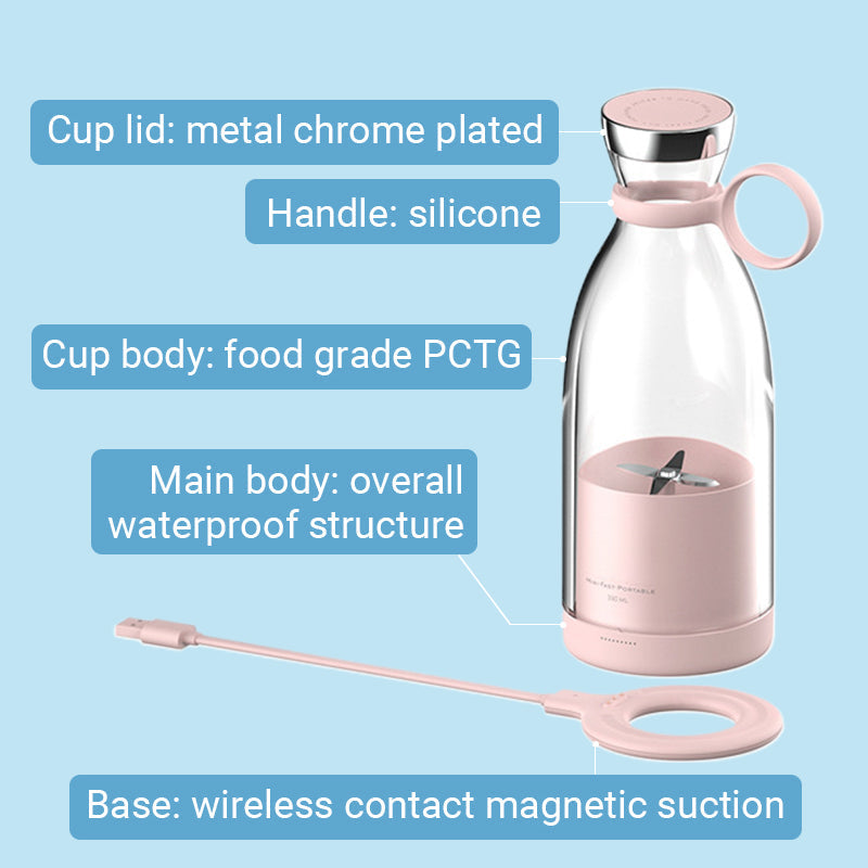 Flash Sale - 50%OFF⚡ Chargeable Juice Mug Portable Personal Blender