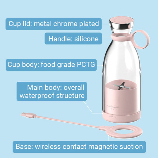 Flash Sale - 50%OFF⚡ Chargeable Juice Mug Portable Personal Blender