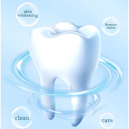 Dentifrice blanchissant au bicarbonate de soude et à la menthe