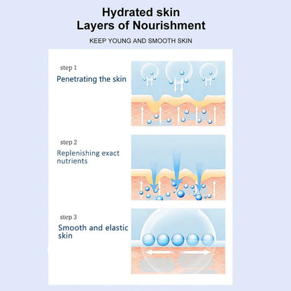 Foryngende anti-rynkekrem for kvinner